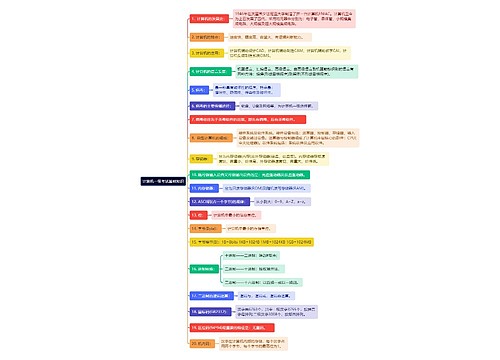 《计算机一级考试基础知识》思维导图