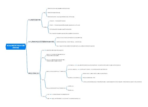 政治必修四哲学基本问题思维导图