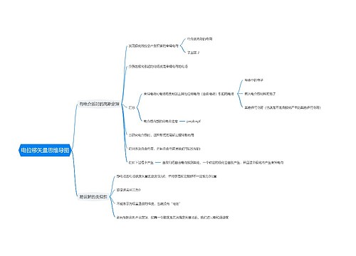电位移矢量思维导图