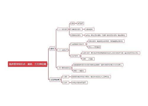 临床医学知识点：癫痫、三叉神经痛思维导图