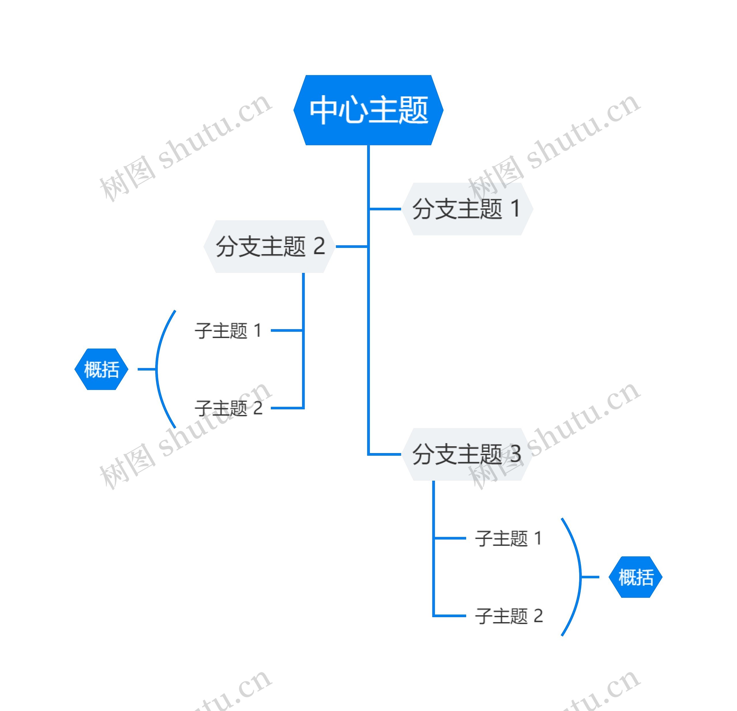 简约天空蓝树形图主题模板