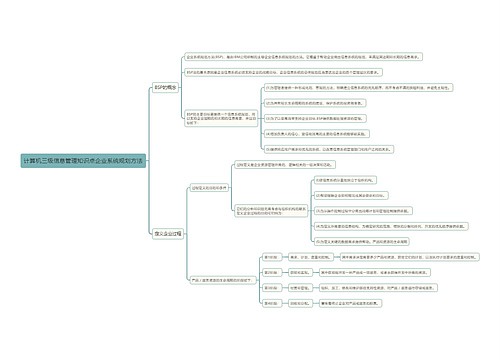 计算机三级信息管理知识点企业系统规划方法