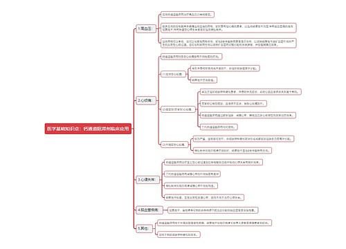 医学基础知识点：钙通道阻滞剂临床应用思维导图