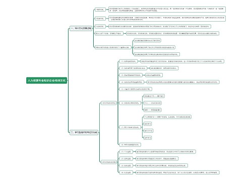 人力资源专业知识企业培训文化思维导图