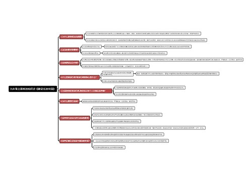 九年级上册政治知识点《建设法治中国》