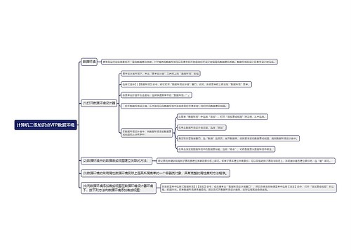 计算机二级知识点VFP数据环境思维导图