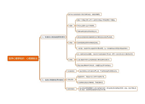 医学心理学知识：心理测验法思维导图