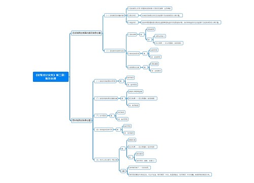 《初级会计实务》第三章：账务处理思维导图