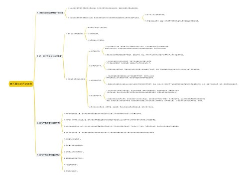 第五章法的历史类型思维导图