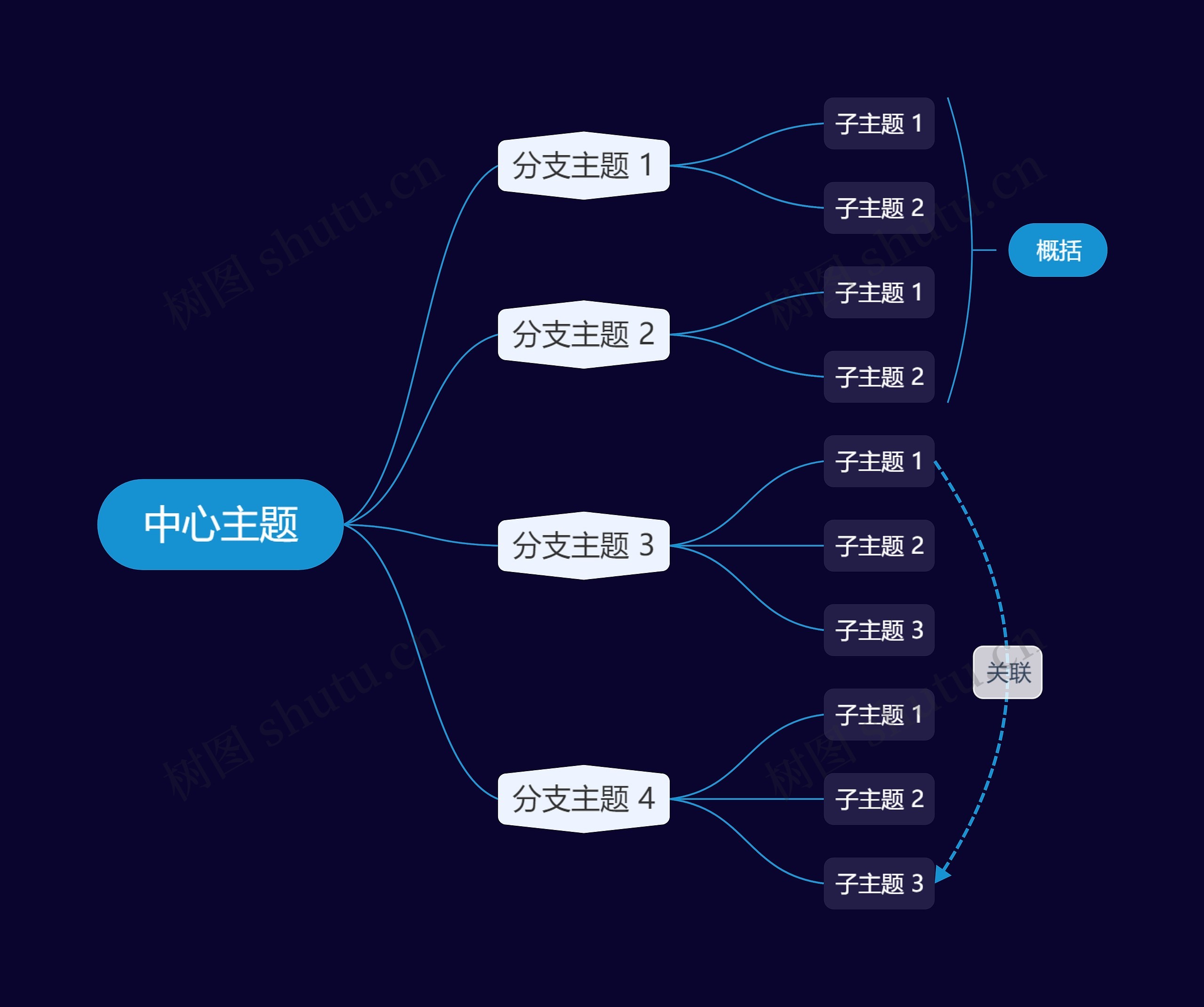 暗夜蓝逻辑图主题模板