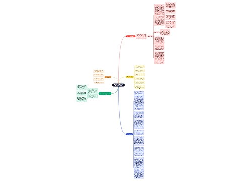 读书笔记《当代西方文艺学》女权主义批评