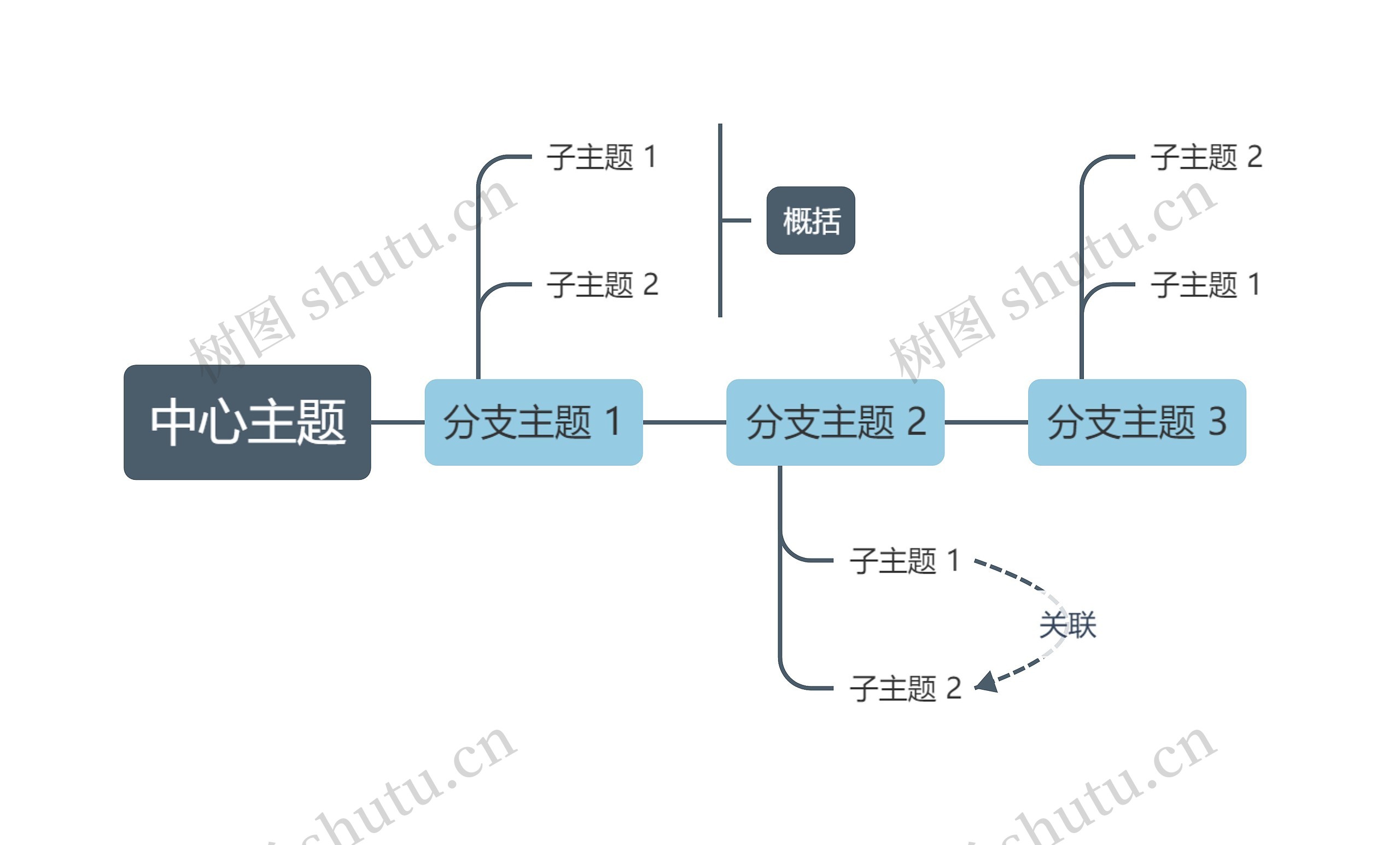 莫兰迪低调蓝色时间轴主题模板