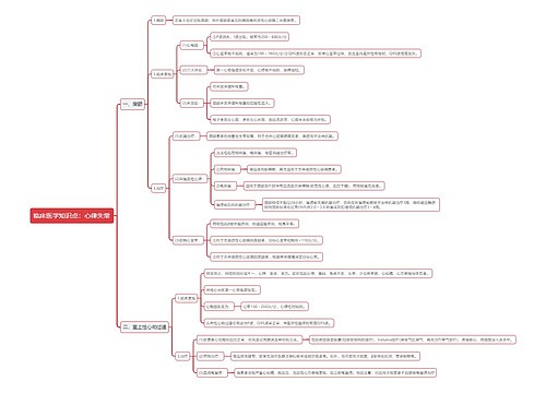 临床医学知识点：心律失常思维导图