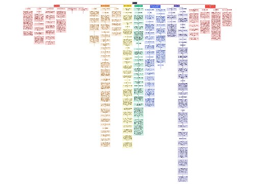 国际海洋法