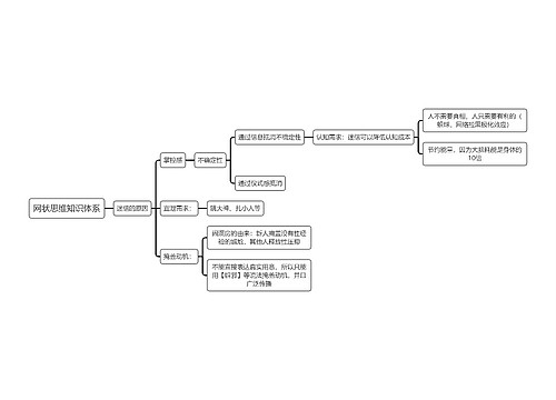 网状思维知识体系