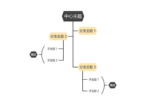 经典黄灰色树形图主题模板