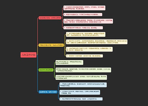 儿科工作计划