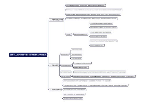计算机三级网络技术知识点IP协议与互联层服务