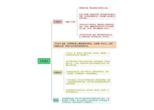 《冷血》思维导图