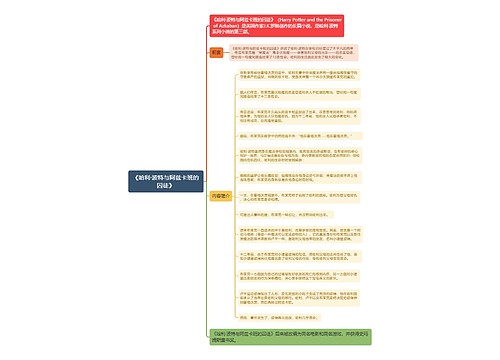 《哈利·波特与阿兹卡班的囚徒》思维导图