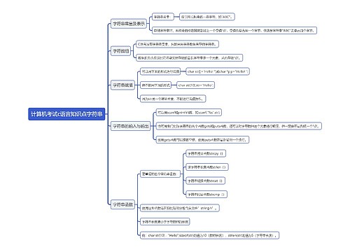 计算机考试c语言知识点字符串