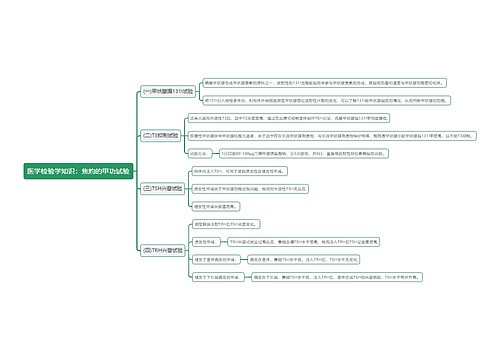 医学检验学知识：焦灼的甲功试验思维导图