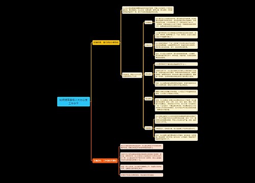 如何提高县级人大办公室工作水平