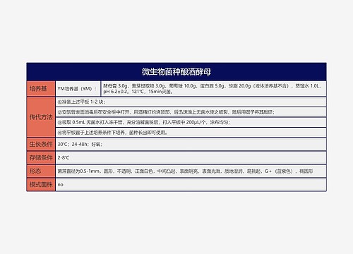 微生物菌种酿酒酵母