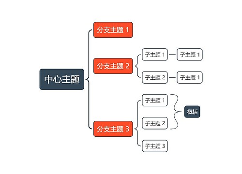 优雅简约主题括号图模板专辑-1