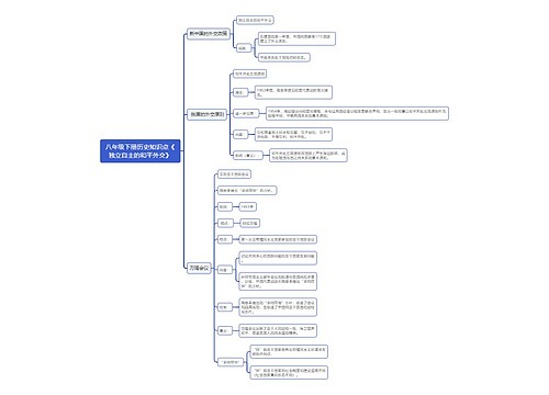 八年级下册历史知识点《独立自主的和平外交》