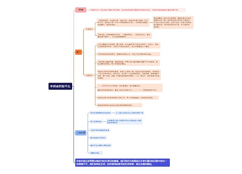 《幸得诸君慰平生》思维导图