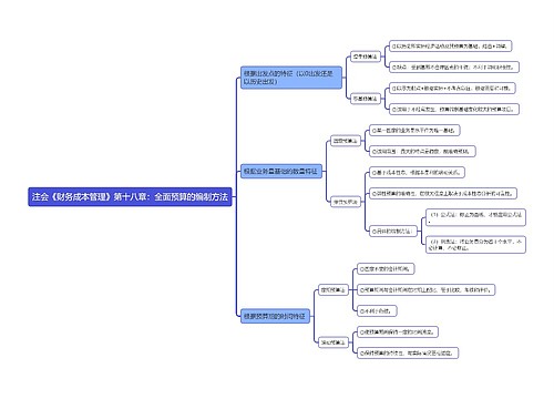 注会《财务成本管理》第十八章：全面预算的编制方法