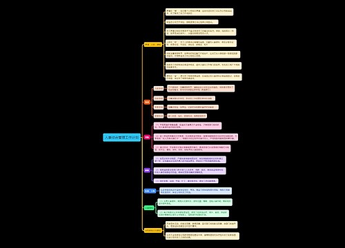 人事综合管理工作计划