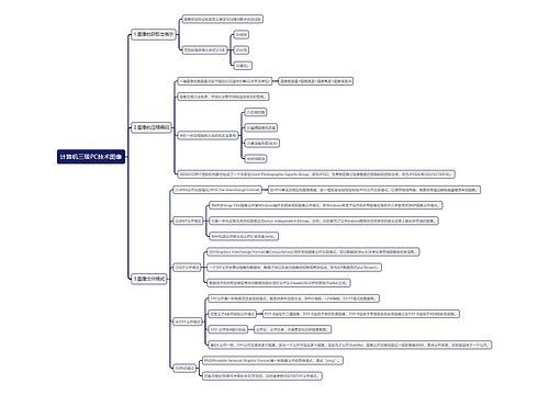 计算机三级PC技术图像思维导图