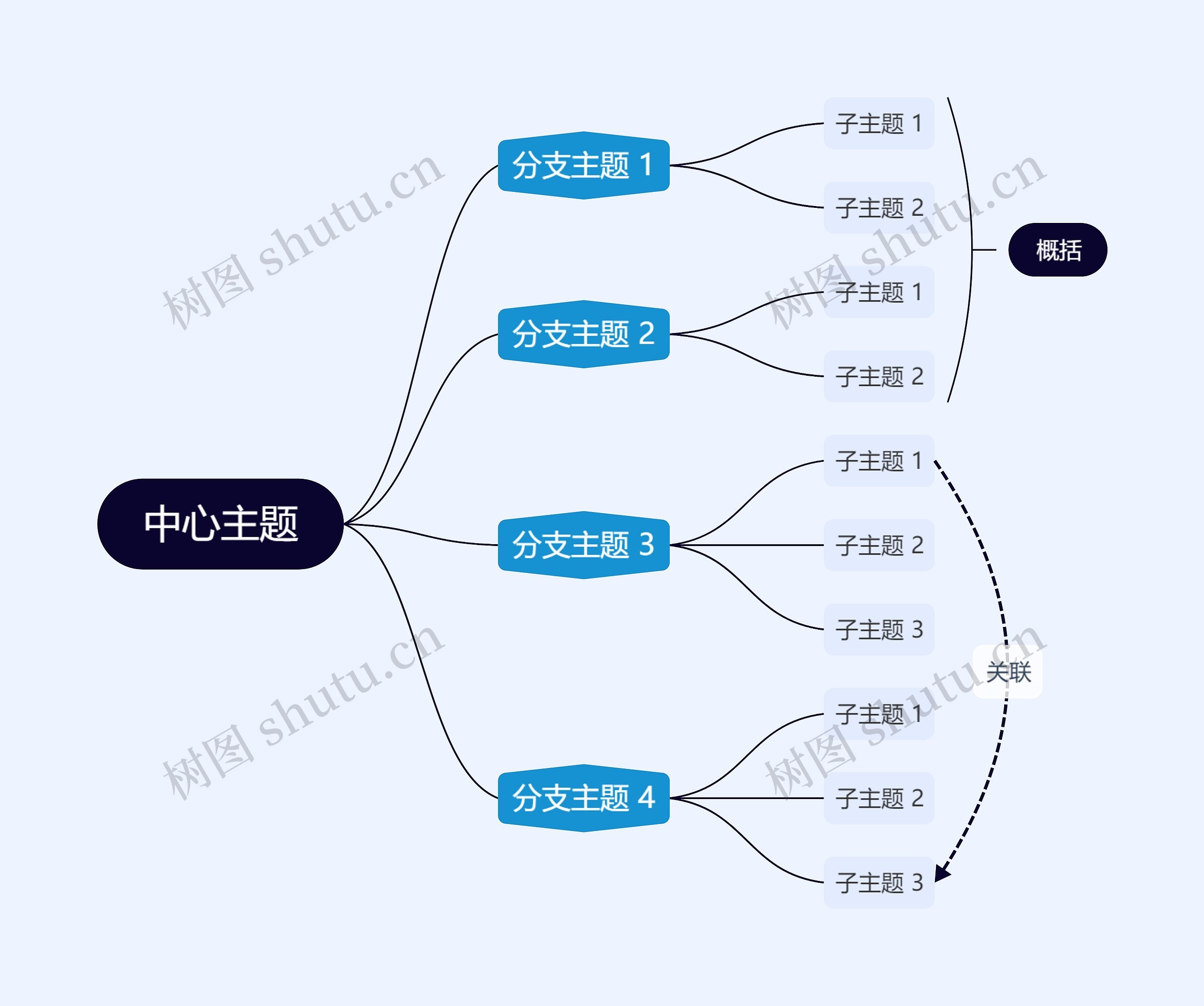 经典蓝黑逻辑图主题模板