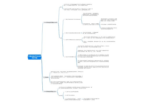 中国法制史革命时期思维导图