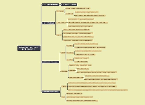 【部编版】高中《政治》必修一：第三章（综合知识一）