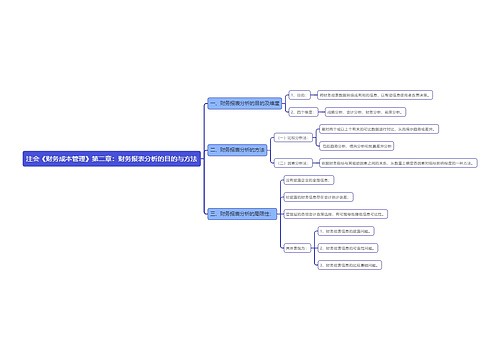 注会《财务成本管理》第二章：财务报表分析的目的与方法