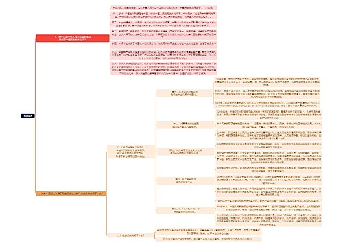 中国近现代史纲要下篇综述思维导图