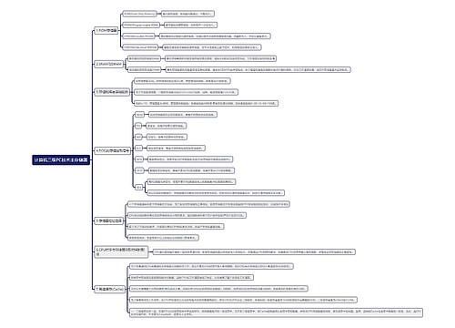 计算机三级PC技术主存储器思维导图