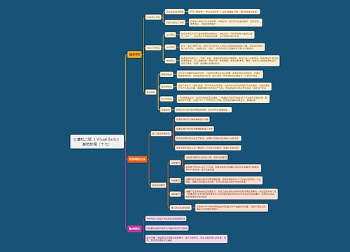 计算机二级《	Visual Basic》基础教程（十七）