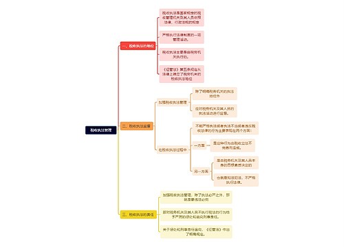 法学知识税收执法管理思维导图