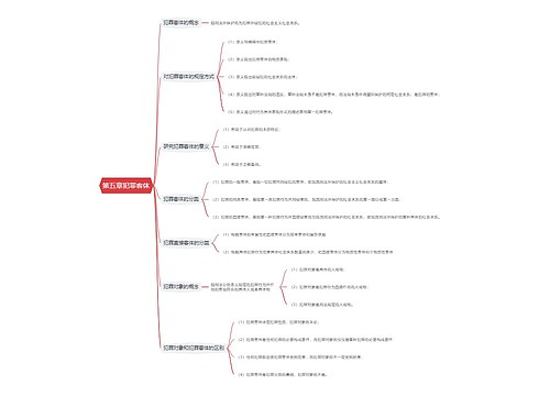 第五章犯罪客体思维导图