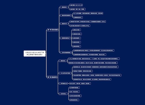 人教版初中政治七年级下册第四课揭开情绪的面纱思维导图