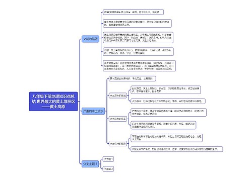 八年级下册地理知识点总结 世界最大的黄土堆积区——黄土高原