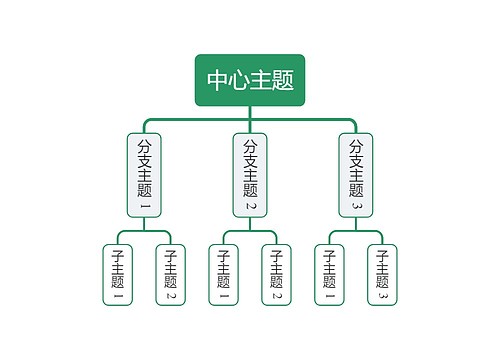 简约绿色组织架构图主题模板