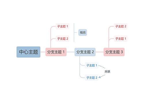 莫兰迪清新奶油粉蓝色时间轴主题模板