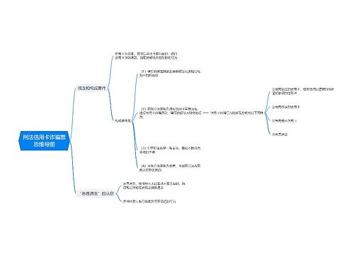 刑法信用卡诈骗罪思维导图