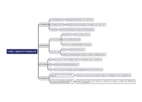 计算机二级知识点VFP系统的记录思维导图