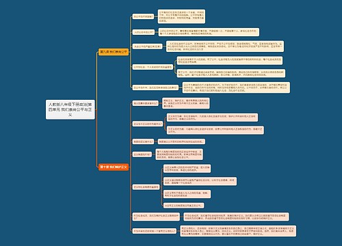 人教版八年级下册政治|第四单元 我们崇尚公平与正义